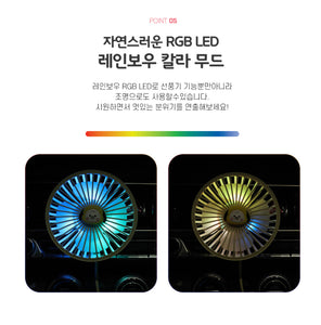 [LINE X BT21] Baby LED USB Fan